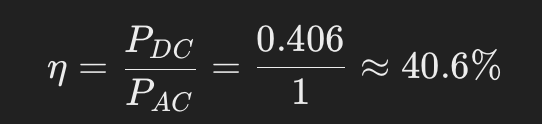 Rectification Efficiency formula